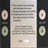 Date Rape Drug Detection view 3