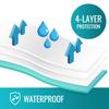 DMI Waterproof Sheet to be Used as a Bed Pad, Bed Liner, Mattress Protector, Pee Pad, Furniture Cover or Seat Protector with Quilted Slide Sheet and 4 Layers of Protection, Without Straps, 28 x 36 view 4