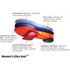 Sorbothane Women's Ultrasole Size: 9 Blue view 2