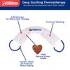 Carex Bed Buddy Heat Pad And Cooling Neck Wrap - Microwave Heating Pad For Sore Muscles - Cold Wrap Pack For Aches and Pain view 2