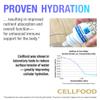 Cellfood Oxygen Boost - 1 fl oz, 5 Pack - Liquid Oxygen Supplement for Lymphatic Drainage, Altitude Sickness, Jet Lag, Fatigue, Headaches, Hangovers & Energy - Gluten Free, Cert. Kosher view 4