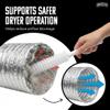 Brushtech Lint Catching Brush for Lower Level Dryer Traps of Clo view 4