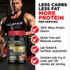 ALLMAX Gold ALLWHEY, Chocolate - 5 lb - 24 Grams of Protein Per Scoop - Gluten Free, Low Carb & Low Sugar - Approx. 71 Servings view 3