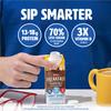 Carnation Breakfast Essentials Light Start Powder Drink Mix, Rich Milk Chocolate, 8 Count Box of Packets view 4