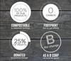 100% Compostable Cups by World Centric, Made from FSC Mix Paper, Hot Cups, 6 oz, White (Pack of 1000) (CU-PA-6) view 4