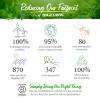 Bigelow Tea Assortment, Green, Black, and Herbal Teas with English Teatime, Constant Comment, Lemon Lift, Earl Grey, Green, Cozy Chamomile, Orange Spice, Mint Medley, 64 Tea Bags (Pack of 1) view 2