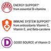 Geritol Multi-Vitamin Nutritional Support Tablets, Balance of 26 Essential Vitamins and Minerals, 100-Count Bottles (Pack of 2) view 3