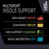 10 Seconds 3100 Multi-Sport Cushion Insoles, 1 Pair (Blue/Black, M7.5-9, W9-10.5) view 2