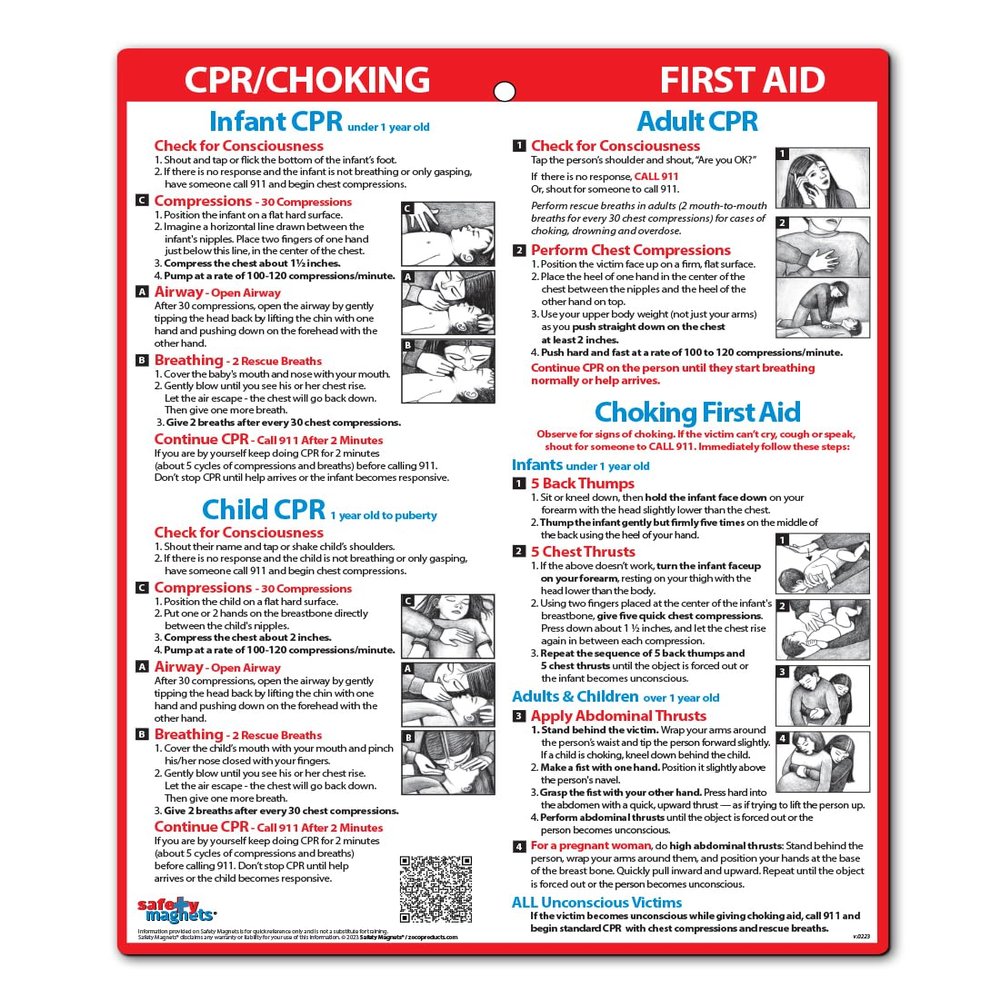 Safety Magnets by ZOCO  CPR & Choking Fridge Magnet  First Aid Instructions for Infants, Children, & Adults  Heimlich Maneuver Laminated Card 8.5" x 11"