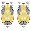Air Element Disk: Freed from Rigidity, Limited Thinking, Feeling Heavy with BurdensBalance Astrology, Feng Shui Home & Bedroom - Powerforms Geometric Copper Antenna Divine Essence 3" Dia view 4