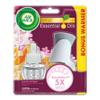 Air Wick Plug in Scented Oil Starter Kit (Warmer + 1 Refill), Summer Delights, Air Freshener, Essential Oils