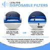 Premium Cpap Filter Kit - Compatible with Philips Respironics Dreamstation CPAP Machine - Made in The USA - All-in-1 Combo Pack Includes 4 Standard and 20 Ultra-Fine Filters(4 Pollen 20 Ultra-Fine) view 3