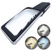 MAGNIPROS Patented 3X Large Magnifying Glass with Light | 3 Color Light Modes | Anti-Glare Lens & Stepless Dimmable LEDs | Perfect for Reading Fine Print & Inspection - Ideal for Seniors & Low Vision view 1
