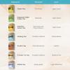 Prince of Peace Organic White Tea - 100 Tea Bags, 2 pack view 3