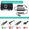 HKY Replacement ResMed AirSense 10 Power Supply 24V AC Adapter for AirStart 10 CPAP Machine, AirCurve 10, Lumis VPAP BiLevel Series 90W S10 370001 37344 37028 Power Cord view 4