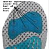 Spring Loaded Shoe Inserts Insoles for Men & Women, Shock Absorbers For Your Feet! - Soleeze Size Large view 4