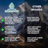 Holistic Bin Shilajit Resin - Himalayan Fulvic & Trace - Black Platinum Resin - Shilajit Extract - Mix Into Liquids - Serving Spoon Included - 10g view 2