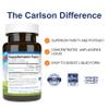 Carlson - Vitamin A, 15000 IU Palmitate (4500 mcg RAE), Vision Health & Healthy Skin, Immune Function, 240 Softgels view 2