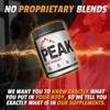 Kodiak Supplements Peak Post Workout - BCAA 2:1:1 Creatine - Glutamine - Muscle Recovery and Strength Building Supplement - 30 Servings - Tropical Mango view 4