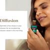 Young Living Peppermint Essential Oil 15ml  Fresh Minty Aroma and Cooling Sensation  Ideal for Diffusion and Topical Use (Dilution Required) view 3
