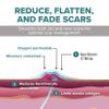 Epiderm Silicone Gel Strips - Silicone Tape for Scar Care - C Section, Tummy Tuck Tape & Cardiac Surgery Scars - Flexible & Reusable Strips - 1.4"x6" Clear view 4