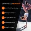 Incrediwear Elbow Sleeve  Elbow Brace for Elbow Support, Joint Pain Relief, Inflammation Relief, and Circulation, Tendonitis, Golf and Tennis Elbow Brace for Women and Men (Grey, Small/Medium) view 4