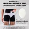 FlexaMed Right Side Inguinal Groin Hernia Truss with Compression Pad - Medium view 4