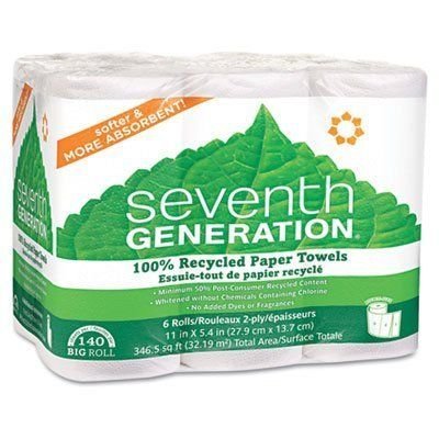 100% Recycled Paper Towel Rolls, 2-Ply, White, 156 Sheets/Roll, 8 Rolls/Pack