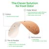 Zederna Cedar Wood Shoe Insoles 1 Pair, Cedar/RedUS M 10.5/W 12/EU 44 view 2