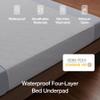 Coop Home Goods Waterproof Four Layer Bed Underpad for Incontinence, King, Washable Mattress Pad, Reusable Waterproof Mattress Cover, Bed Pads for Adults, Seniors, Children, Pets, King (78x39.5) view 2
