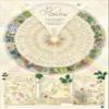 Creature Comforters Bach Flower Poster Wall Chart for the 38 Essences. A1 view 1