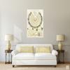 Creature Comforters Bach Flower Poster Wall Chart for the 38 Essences. A1 view 2