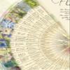 Creature Comforters Bach Flower Poster Wall Chart for the 38 Essences. A1 view 3