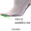 Yomandamor 5 Pairs Women's Quarter Breathable Diabetic Socks with Seamless Toe and Cushion Sole view 2