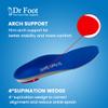 Dr Foot's Sport Over Supination Insoles Size Medium (Pair) view 3