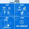 EVL PumpMode Nitric Oxide Supplement - Nitric Oxide Booster Pump Pre Workout Powder with Glycerol and Betaine for Muscle Recovery Growth and Endurance - Stim Free Pre Workout Drink (Furious Grape) view 4