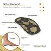 Natural Foot Orthotics Slim Insoles - Podiatrist-Designed Arch Support Shoe Inserts for Good Feet to Relieve Plantar Fasciitis, Back, Foot, Hip & Knee Pain. Designed for Low to Medium Height Arches view 2