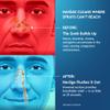Navage Nasal Care Deluxe Bundle  Powered Nose Cleaner for Congestion Relief w/ 30 SaltPods, Storage Caddy, Black Travel Bag & Batteries ($137 Value). Sinus Rinse for Clinically Proven Benefits view 3