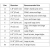 Lohmann & Rauscher Tg Grip, Size A, 4.57cm x 10m, Elasticated Tubular Compression Bandage for Light & Comfortable Support, Sleeve for Sprains, Strains, Soft Tissue Injuries, Skin Friendly Stockinette view 3