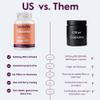 BESTVITE Filler-Free L-Glutamine 1000mg per Capsule (240 Capsules) - Free Form - No Stearates - Gluten Free - Non GMO - Pure L Glutamine Supplement - Maximum Strength Glutamine Capsules view 3