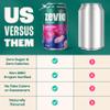 Zevia Zero Sugar Soda, Cherry Cola, 16 oz Cans (12-Pack) Naturally Sweetened, Zero Calorie Sugar Free Soda - Non-GMO Project Verified, Gluten-Free, Vegan view 3