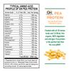 Growing Naturals Raw Pea Protein Powder, Vegan Plant Based Protein, BCAA, Low-Carb, Low-Sugar, Original Unflavored, 1 Pound (Pack of 1) view 3
