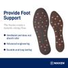 Nikken Kenko mStrides - Insoles 20201 - Womens Shoe Sizes 5-9, Pair, Cut-to-Fit Design with Magnetic Technology view 4