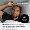 Mute Nasal Dilator Snoring Solution | Medium 3 Pack | Snore Less & Sleep Better | Nasal Strip Alternative | Comfortable Breathing Aids for Better Sleep & Improved Airflow view 2