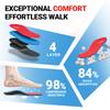 PCSsole Orthotic Arch Support Shoe Inserts Insoles for Flat Feet,Feet Pain,Plantar Fasciitis,Insoles for Men and Women Red view 4