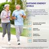 Juvenon Cellular Health | Heart, Brain Supplement with Acetyl L-Carnitine and Biotin - Supports NAD+ Function, Energy Production, Mood, Revitalized Metabolism, Mental Focus & Clarity (90 Capsules) view 3