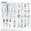 Vidatak EZ Board for Patient Communication Board, Picture Symbol Board view 2