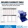Baseline Sit n' Reach Trunk Flexibility Assessment Testing Box with Easy-To-Read Scale and Footplate for Rehab, Chiropractic, and Sports Training view 2