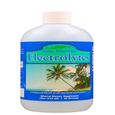 Eidon Liquid Electrolytes - Liquid Electrolyte Drops, Ionic Mineral Supplement to Add to Water, Balances Electrolyte Equilibrium, Sugar Free Unsweetened Hydration Enhancer for Men & Women - 18 oz