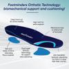 Footminders Comfort Orthotic Arch Support Insoles: Podiatrist-Designed Shoe Inserts for Plantar Fasciitis, Flat Feet and Heel Pain Relief  Shoe Inserts for Work Boots & Running Shoes - Large view 2